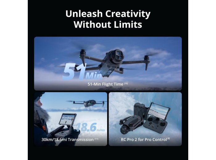 DJI Mavic 4 Pro 512GB Creator Combo With DJI RC Pro 2, Tri-Camera Drone