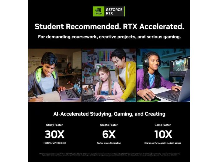 Acer Nitro V 16" WUXGA 165Hz Gaming Laptop - NVIDIA GeForce RTX 5050 - Intel Core 7 240H Processor - 32GB DDR5 2TB SSD - Backlit KB Wi-Fi6E Bluetooth Win11 Obsidian Black - w/USB Hub - W/GaLiMu