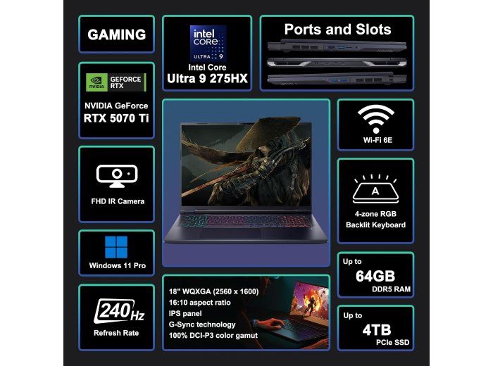 Acer Predator Helios Neo 18 AI Gaming Laptop 18" WQXGA IPS 240Hz Intel 24-core Ultra 9 275HX 64GB DDR5 4TB SSD GeForce RTX 5070 Ti (Up to 992 AI Tops) RGB Backlit Thunderbolt Win11 Pro ICP Accessory