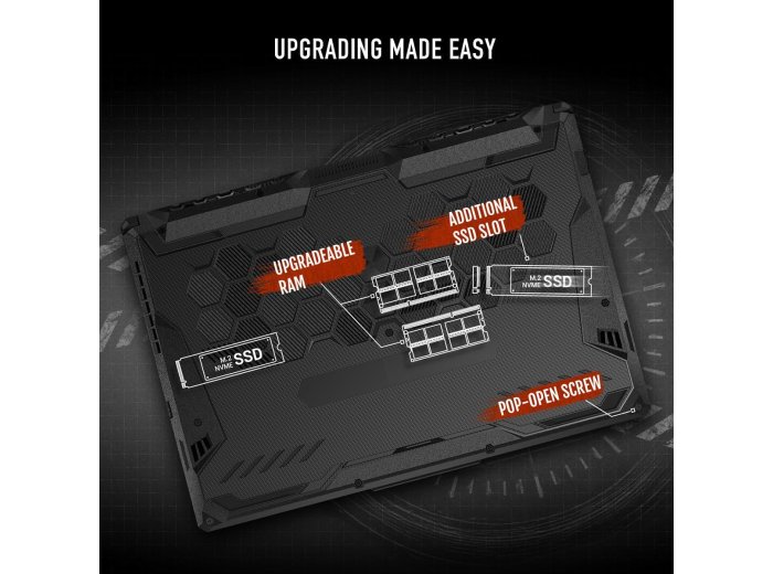 ASUS TUF Gaming A15 Gaming Laptop, 15.6” FHD 16:9 144Hz Display, AMD Ryzen™ 5 7535HS Processor, NVIDIA® GeForce RTX™ 3050, 16GB DDR5, 512GB PCIe® Gen 4.0 SSD, Wi-Fi 6, Windows 11 Home, FA506NC-DS53