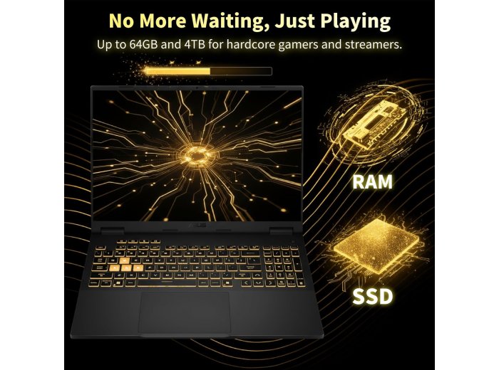 ASUS 2025 TUF-F16 Gaming Laptop | Intel 16 Core i7-14650HX | NVIDIA GeForce RTX 5060| 16" FHD+ 165Hz Display 300 nits | Windows 11 Pro | WiFi 6E | 64GB DDR5 RAM, 2TB SSD | Backlit Keyboard